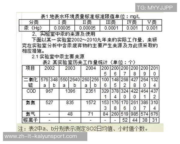 足球场不平的隐患与影响探讨及解决方案分析 足球场不平的隐患与影响探讨及解决方案分析